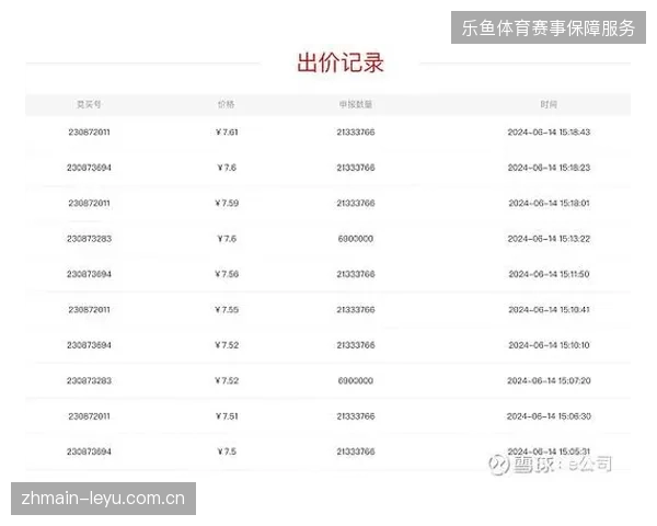 超85%的非法溢价票源通过非授权渠道外溢，票务资产管理防线亟待加固